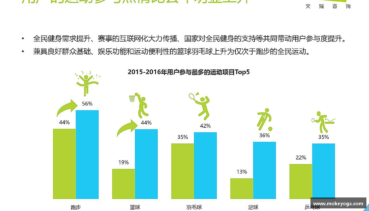 三亿体育有限公司无惧失败，追逐胜利！